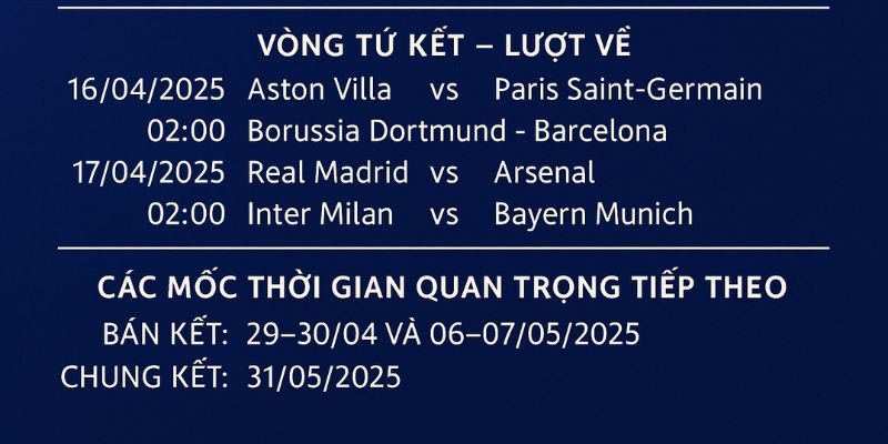 VN88 - Cập nhật mới nhất Lịch thi đấu cup C1